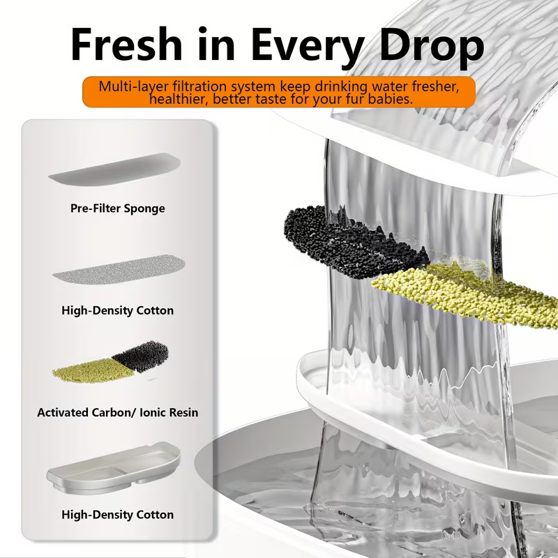 Pet Water Fountain